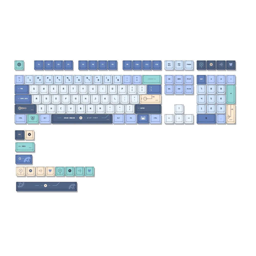 Erina Makina 2024 Birthday Keycap Set [Pre-Order]